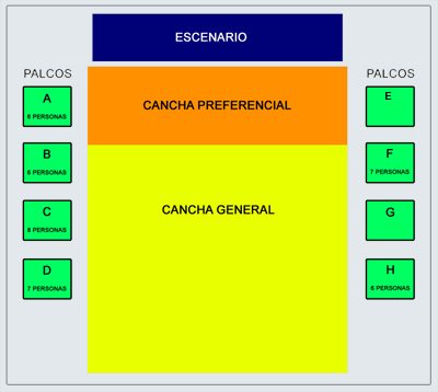 mapa de ubicación teatro teleton eso