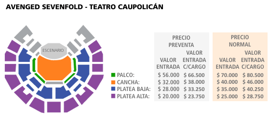 Avenged Sevenfold Entradas a la Venta Chile CLSK 2014
