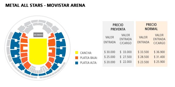 metal all stars entradas
