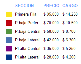 Captura