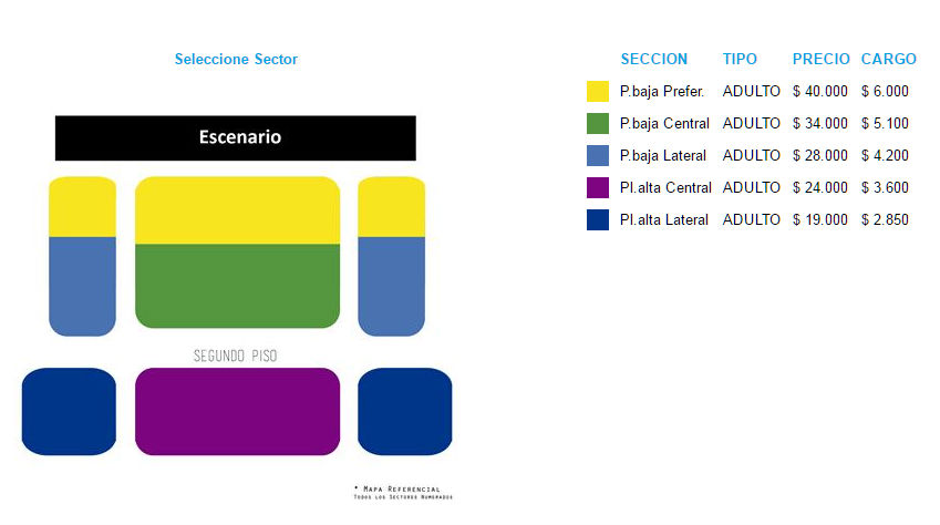 Robert Glasper Experiment Chile Mapa Entradas