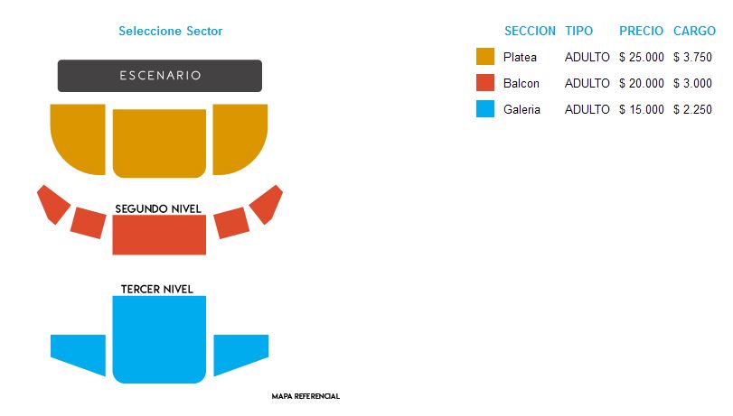 Mapa de ubicaciones - Anneke Van Giersbergen en Valparaíso (2018)