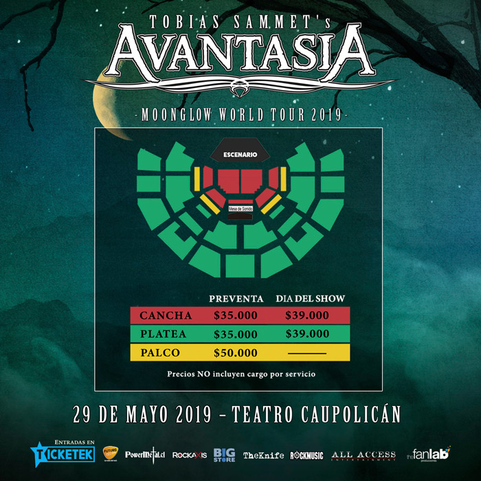 Avantasia en Chile (2019) - Mapa de ubicaciones