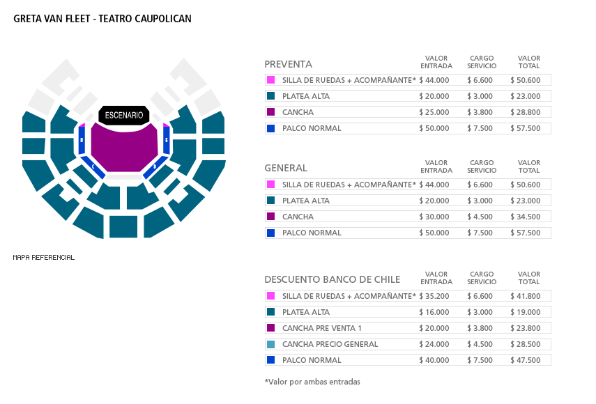 Mapa de ubicaciones - Sideshow de Greta Van Fleet / Lollapalooza Chile 2019
